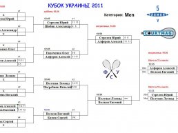 men 33-36